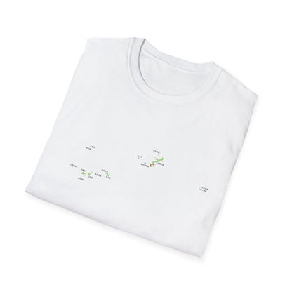 Okinawa Prefecture Map T-Shirt with Island Names & Naha | Japanese Geography Tee